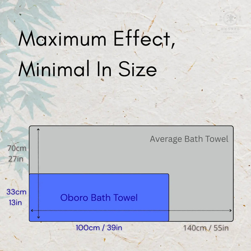 Oboro Bath Towel Size Guide