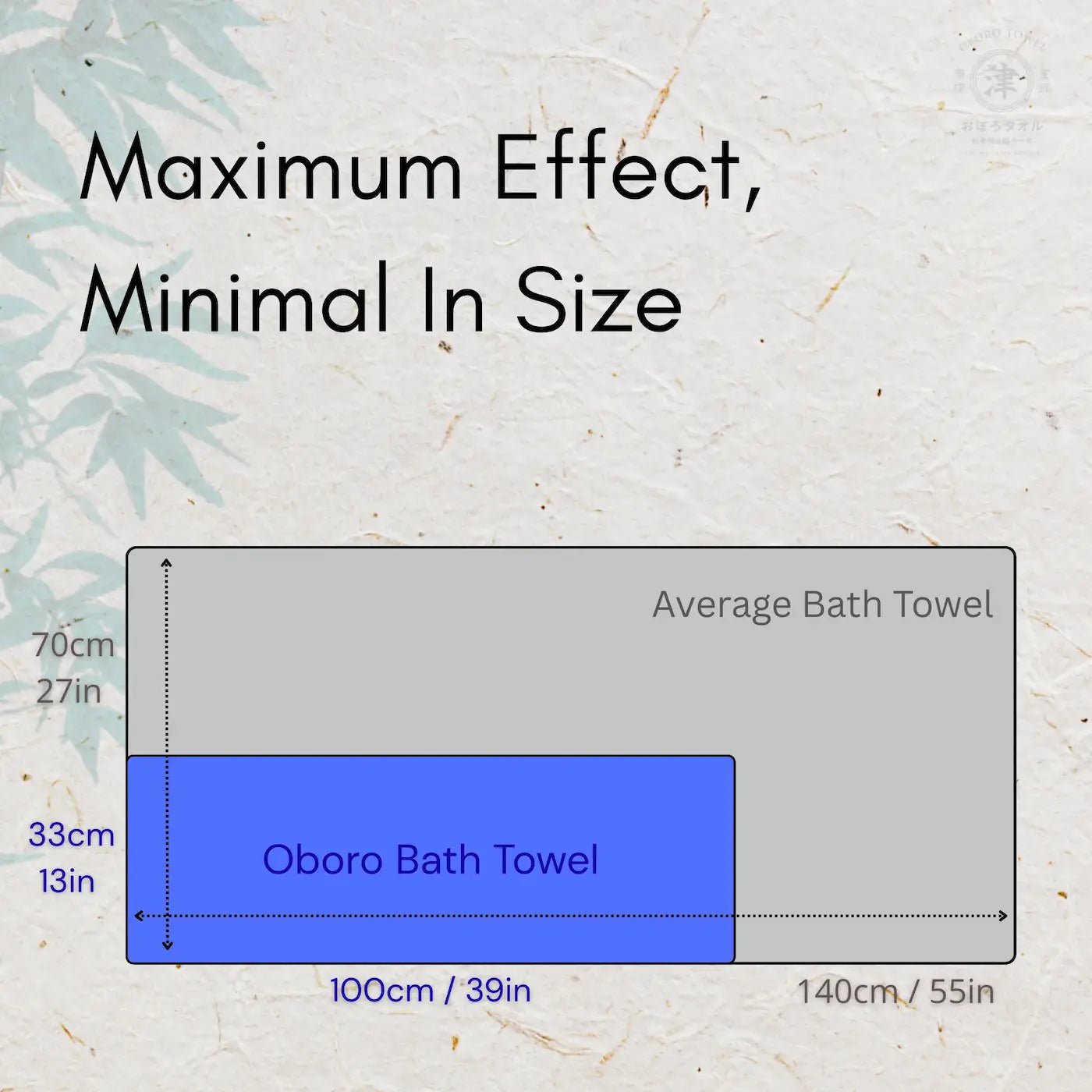 Oboro Bath Towel Size Guide