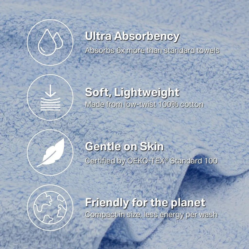 Oboro Bath Towels USPs