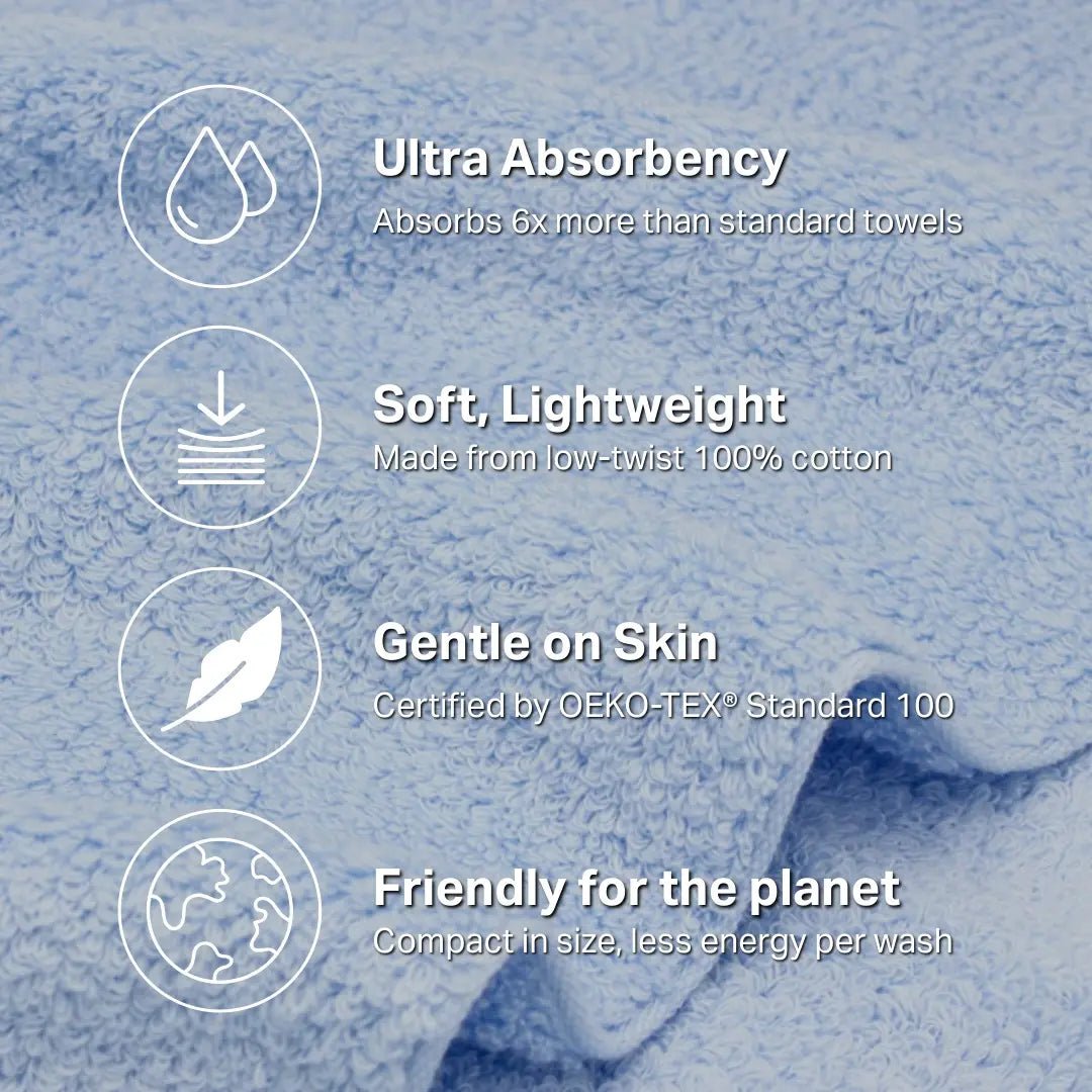 Oboro Bath Towels USPs